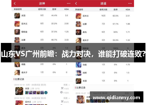 山东VS广州前瞻：战力对决，谁能打破连败？